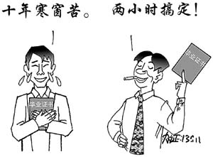 ���˳�����