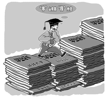 ѧ����֤��ѯ