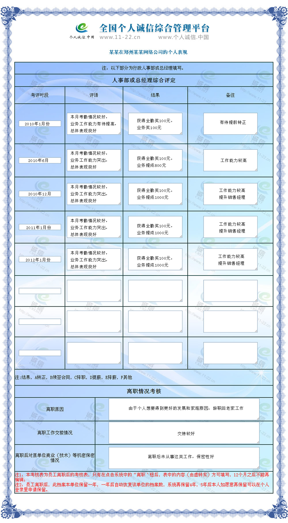 �������ñ���